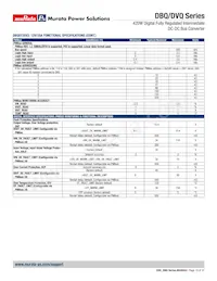 DBQ0135V2P2BSC Datasheet Page 19
