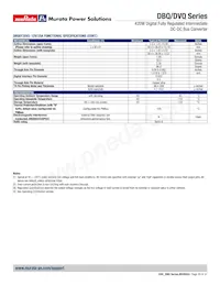 DBQ0135V2P2BSC Datasheet Pagina 20