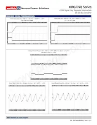 DBQ0135V2P2BSC Datasheet Page 23