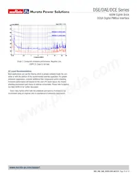 DCE0133V2NBC Datasheet Page 18