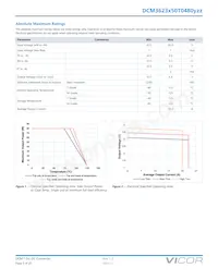 DCM3623T50T0480M00 Datasheet Pagina 5