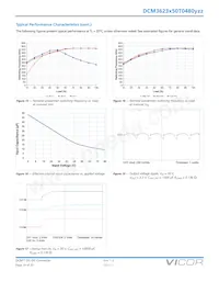 DCM3623T50T0480M00數據表 頁面 14