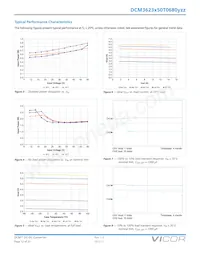 DCM3623T50T0680M70 Datasheet Page 12