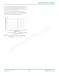 DCM3623T50T17A6M00 Datasheet Page 22