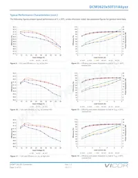 DCM3623T50T31A6M00 Datenblatt Seite 13