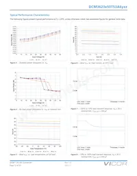 DCM3623T50T53A6M00 Datasheet Page 12