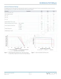 DCM3623T75X1380T00 Datasheet Page 5