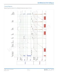 DCM3623T75X1380T00 Datasheet Pagina 10