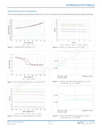 DCM3623T75X1780T00 Datasheet Pagina 12