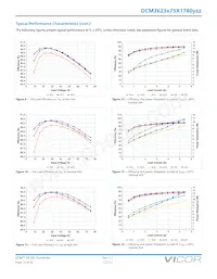 DCM3623T75X1780T00 Datasheet Page 13