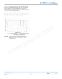 DCM3623T75X2680T00 Datasheet Page 22