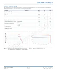 DCM3623T75X3180T00 Datasheet Page 5