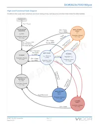 DCM3623T75X3180T00 Datasheet Page 9