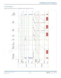 DCM3623T75X3180T00 Datasheet Page 10