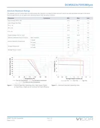 DCM3623T75X5380M00 Datasheet Page 5