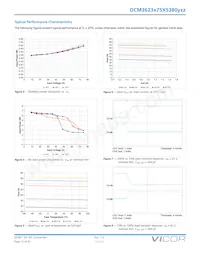 DCM3623T75X5380M00 Datasheet Page 12