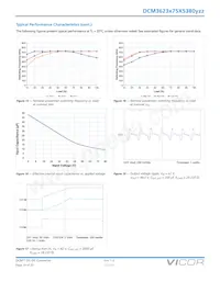 DCM3623T75X5380M00 Datasheet Pagina 14