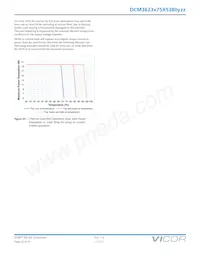 DCM3623T75X5380M00 Datenblatt Seite 22