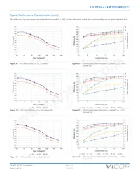 DCM3623TA5N0480M00 Datenblatt Seite 13