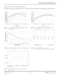 DCM3623TA5N0480M00 데이터 시트 페이지 14