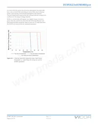 DCM3623TA5N0480M00 Datasheet Pagina 22