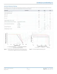 DCM3623TA5N0480M70 데이터 시트 페이지 4