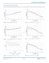 DCM3623TA5N0480M70 Datasheet Page 11