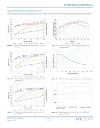 DCM3623TA5N0480M70 Datasheet Page 12