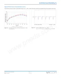 DCM3623TA5N0480M70 Datasheet Pagina 13