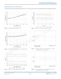 DCM3623TA5N06A2M00 Datasheet Pagina 12