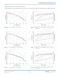 DCM3623TA5N06A2M00 Datasheet Page 13