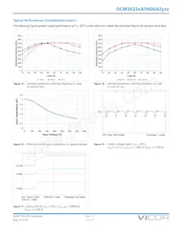 DCM3623TA5N06A2M00 Datenblatt Seite 14