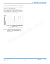 DCM3623TA5N06A2M00 Datasheet Page 22