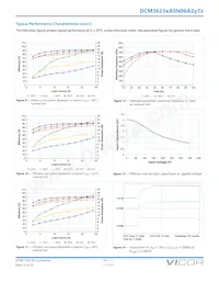 DCM3623TA5N06A2M70 Datasheet Page 12