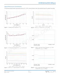 DCM3623TA5N13B4M00 Datasheet Page 12