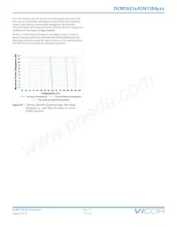 DCM3623TA5N13B4M00 Datasheet Page 22