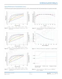 DCM3623TA5N13B4M70 Datasheet Pagina 12