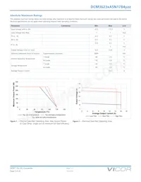 DCM3623TA5N17B4M00 Datasheet Pagina 5