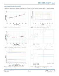 DCM3623TA5N17B4M00 Datasheet Pagina 12