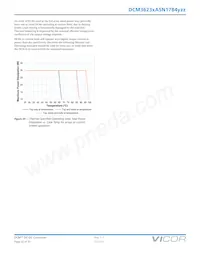 DCM3623TA5N17B4M00 Datasheet Pagina 22