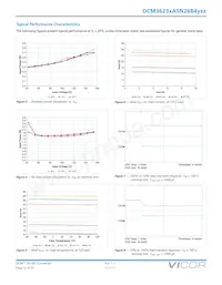 DCM3623TA5N26B4M00 Datasheet Page 12