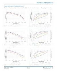 DCM3623TA5N26B4M00 Datasheet Page 13