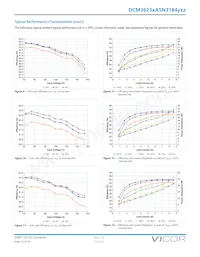 DCM3623TA5N31B4M00 Datasheet Page 13