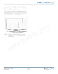 DCM3623TA5N31B4M00 Datasheet Page 22