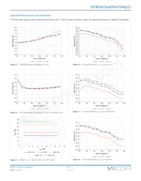 DCM3623TA5N31B4M70 Datasheet Page 11