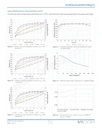 DCM3623TA5N31B4M70 Datenblatt Seite 12