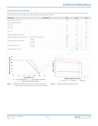 DCM3623TA5N53B4M00 Datasheet Page 5