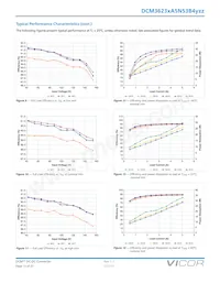 DCM3623TA5N53B4M00 Datasheet Page 13