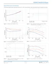 DCM3714BD2H31E0C05 Datasheet Page 11