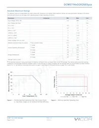 DCM3714VD2K26E0M01 Datasheet Page 4